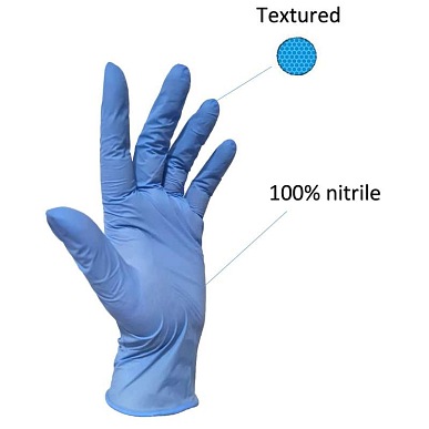 Перчатки нитриловые смотровые нестерильные неопудренные текстур. № 6-7 (S) пара голубые