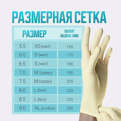 Перчатки хирургические стерильные неопудренные №8,5 (пара)